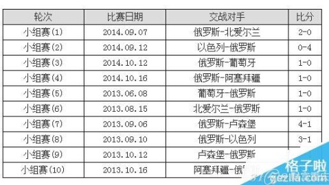 巴西VS德国！残阵桑巴遇铁血战车，复仇之战谁能笑到最后？