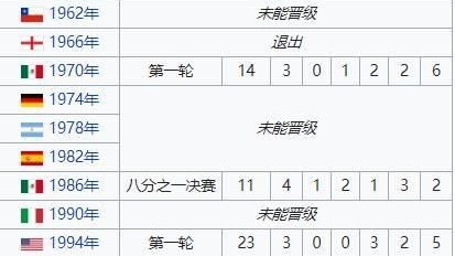 布隆迪VS几内亚比分预测：非洲杯老对手重逢，谁能终结尴尬纪录？
