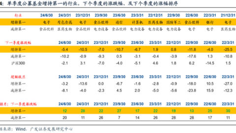马赛与第戎比分预测+法甲VS法乙的降维打击，法国杯冷门温床会翻车吗？