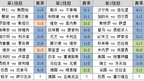 足彩19011期！米兰残阵狙击那不勒斯，多特主场能否稳胜？