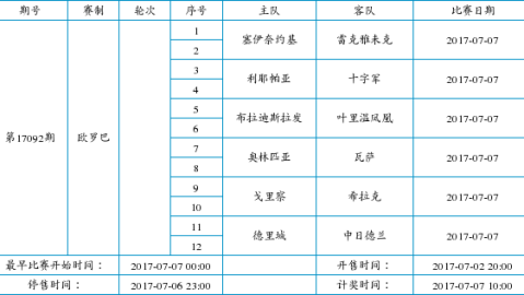 2025-26赛季欧冠半决赛程曝光：巴黎vs拜仁