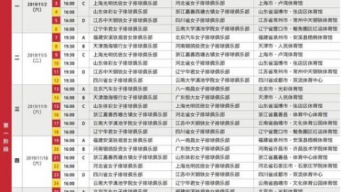 中国女排超级联赛前瞻：江苏客场不容轻视，上海主场能否夺冠？