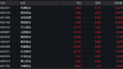 巴林VS伊朗！残阵对决+联赛停摆，西亚死磕谁先崩盘？
