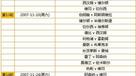 英超前瞻：利物浦vs水晶宫，曼城vs阿森纳