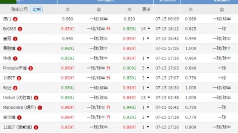 今日美职比分预测：迈阿密主场首胜难产？德州德比成季后赛风向标