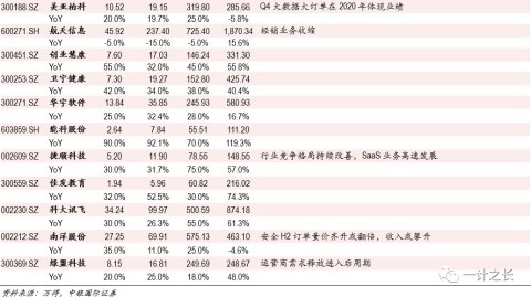2019阿雅GFCO朗斯比分预测：法乙保级迷途，残阵“复仇”能否上演？