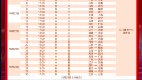 中超积分榜：辽宁铁人七轮不败辽宁德比输给大连英博