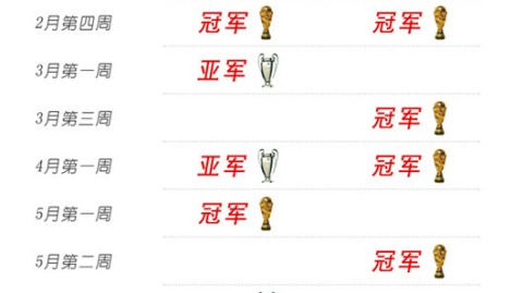 中国vs伊朗比分预测：爆冷or魔咒？“波斯铁骑”剑指主场十连胜？