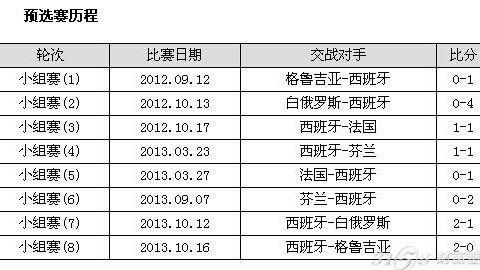 智利vs巴拉圭比分预测 黄金一代谢幕之后，新生代谁能扛起大旗？