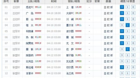 足彩赛事前瞻八大框架套用指南