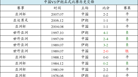 赔率解码！皇马VS阿拉维斯：主场止颓还是再遭滑铁卢？
