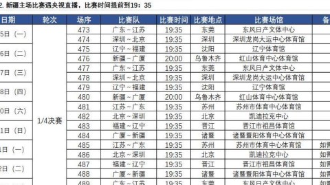 欧冠前瞻：利物浦、利物浦、巴黎、马竞、巴萨、国王杯