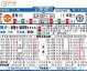 曼联与切尔西比分预测：1球小胜终结悬念，但蓝军的绝望远比比分残酷