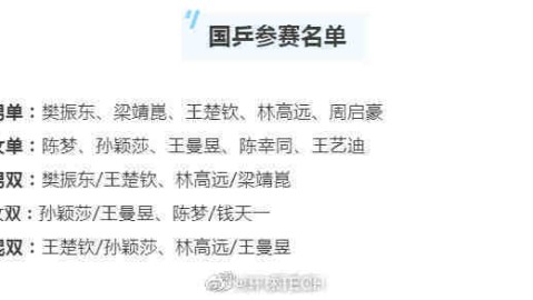 中国男团vs韩国乒联/ittf官方数据
