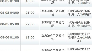 英超第33-34轮前瞻：阿森纳客场不胜伊蒂哈德的魔咒