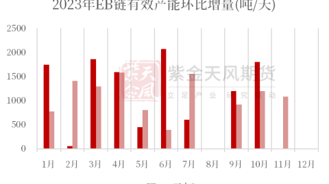 沙特VS缅甸前瞻！伤兵满营+防线重组，沙特能否借弱旅止颓？——世预赛亚洲杯预选赛解析