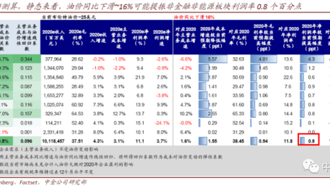 津门虎VS山东泰山！残阵迎敌+首胜余威，谁能绝境破局？——中超第7轮前瞻