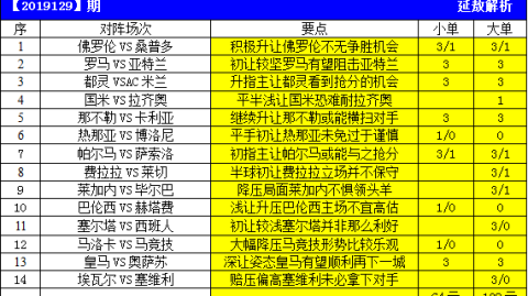 ⚽布雷斯特南锡比分预测：残阵迎敌＋伤兵满营，布列塔尼海盗能否拿下保级三分？