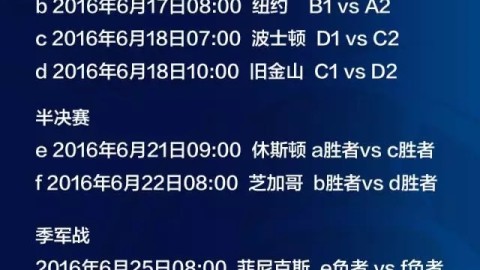 欧冠前瞻：湖火抢七悬念再起，皇马欧冠卫冕梦将提前终结