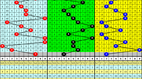 捷克 VS 斯洛伐克比分预测：东欧德比悬念再起，谁能笑到最后？