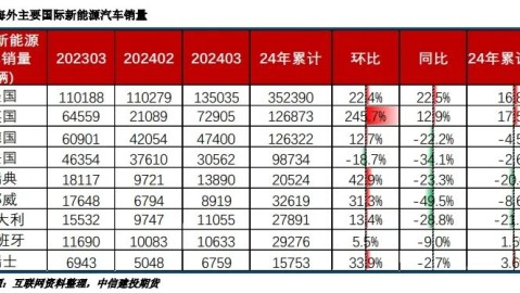 博卡1-0河床！终结七年客场不胜，超级德比再添经典