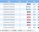 葡萄牙VS乌克兰比分预测  C罗伤缺+两大王牌停赛，残阵对决悬念重重？