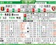 都灵对热那亚比分预测：1分之差的保级6分战，谁能抢下关键胜利？