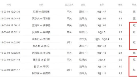 汉堡VS菲尔特！降级区防线千疮百孔，主场龙能否笑纳大礼？——德乙赛事前瞻