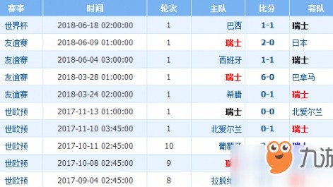 哈兰德伤缺+中场真空！挪威VS塞尔维亚谁陷困境？——欧国联B级焦点战前瞻