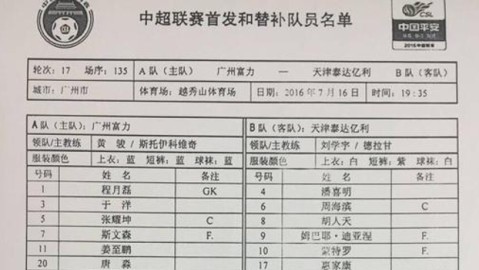 富力泰达比分预测：3分还是救命稻草？残阵津门虎客场背水一战能否止颓？