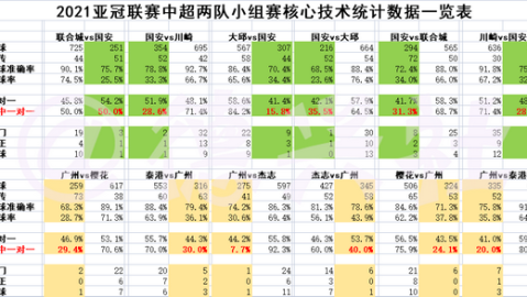 U20亚洲杯预选赛前瞻：青春风暴蓄势待发，中国队能否突围直通世界杯？
