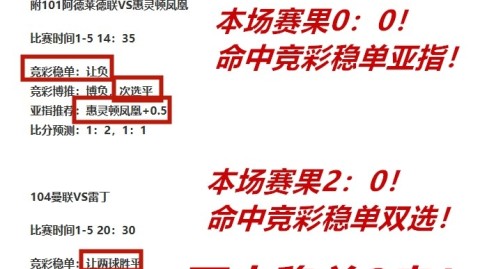 英超亚洲杯2026赛季英超2胜1平2胜1平2胜1平