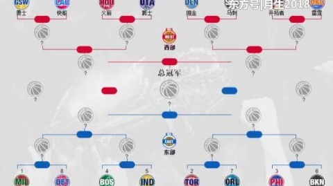 雷霆VS雄鹿！残阵王者客场出击，字母哥能否率队逆袭？——NBA赛事前瞻
