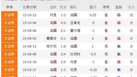 法国VS意大利！残阵碰撞，谁能抢占欧国联先机？——A1组焦点战前瞻