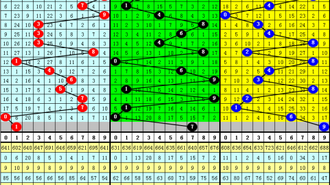 体育比分预测分析：章鱼科克城主场再战华沙军团，草根奇迹能否续写？