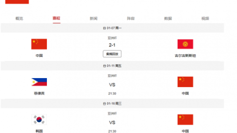 切尔西VS富勒姆！四连败蓝军能否终结主场耻辱？——西伦敦德比前瞻