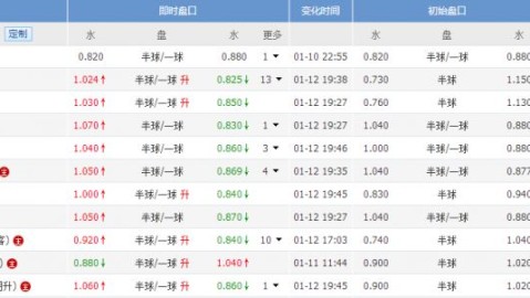 南特VS巴黎FC！保级与反弹的对决——法甲赛事前瞻