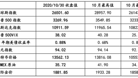 南非VS中国：时隔多年再交手，谁能抢下关键热身赛？——国际足球友谊赛前瞻