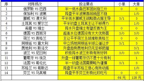 荷兰VS德国！残阵橙军迎战日耳曼铁骑，欧国联揭幕战谁能占先机？